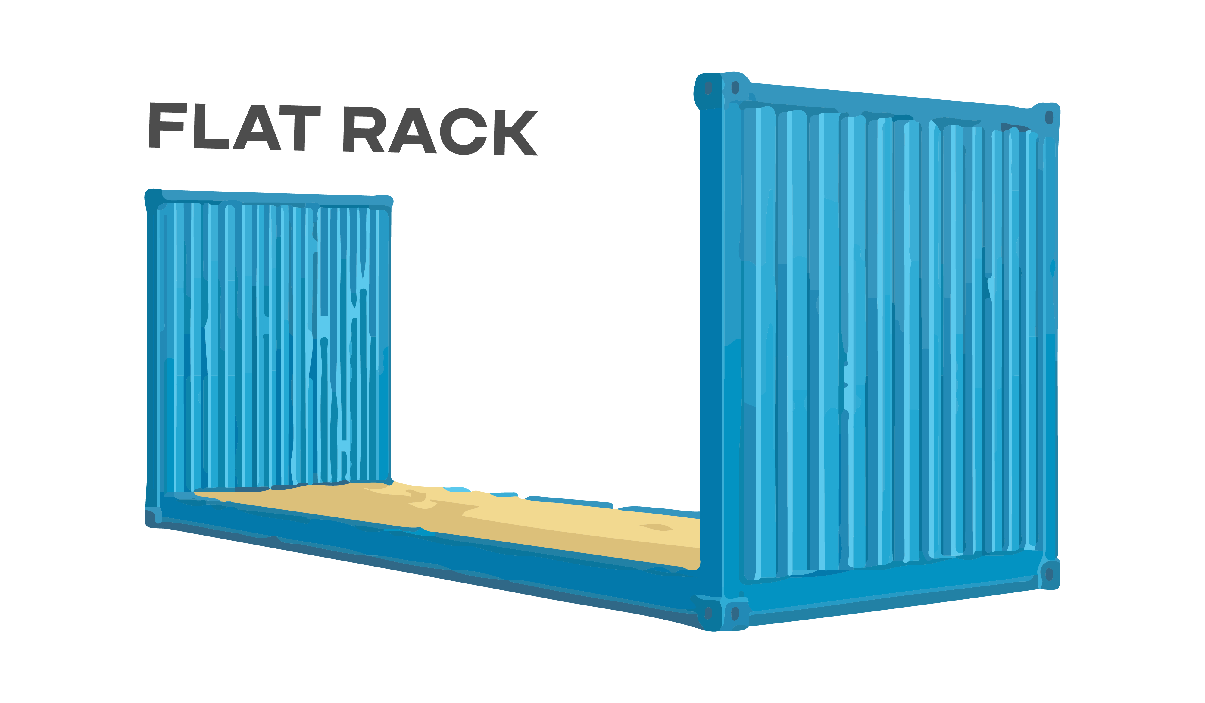 Flat Rack
